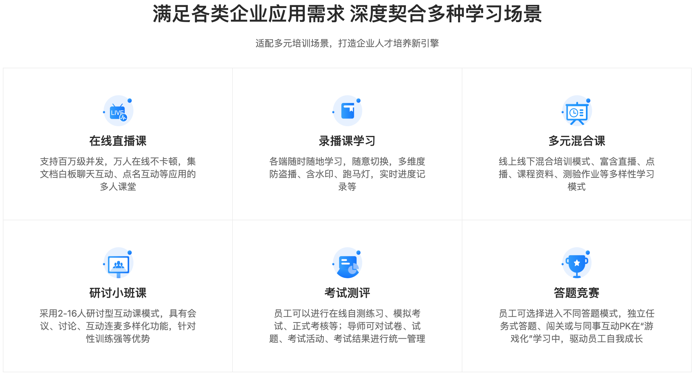 企业内训平台_培训平台有哪些_昱新内训平台 第2张