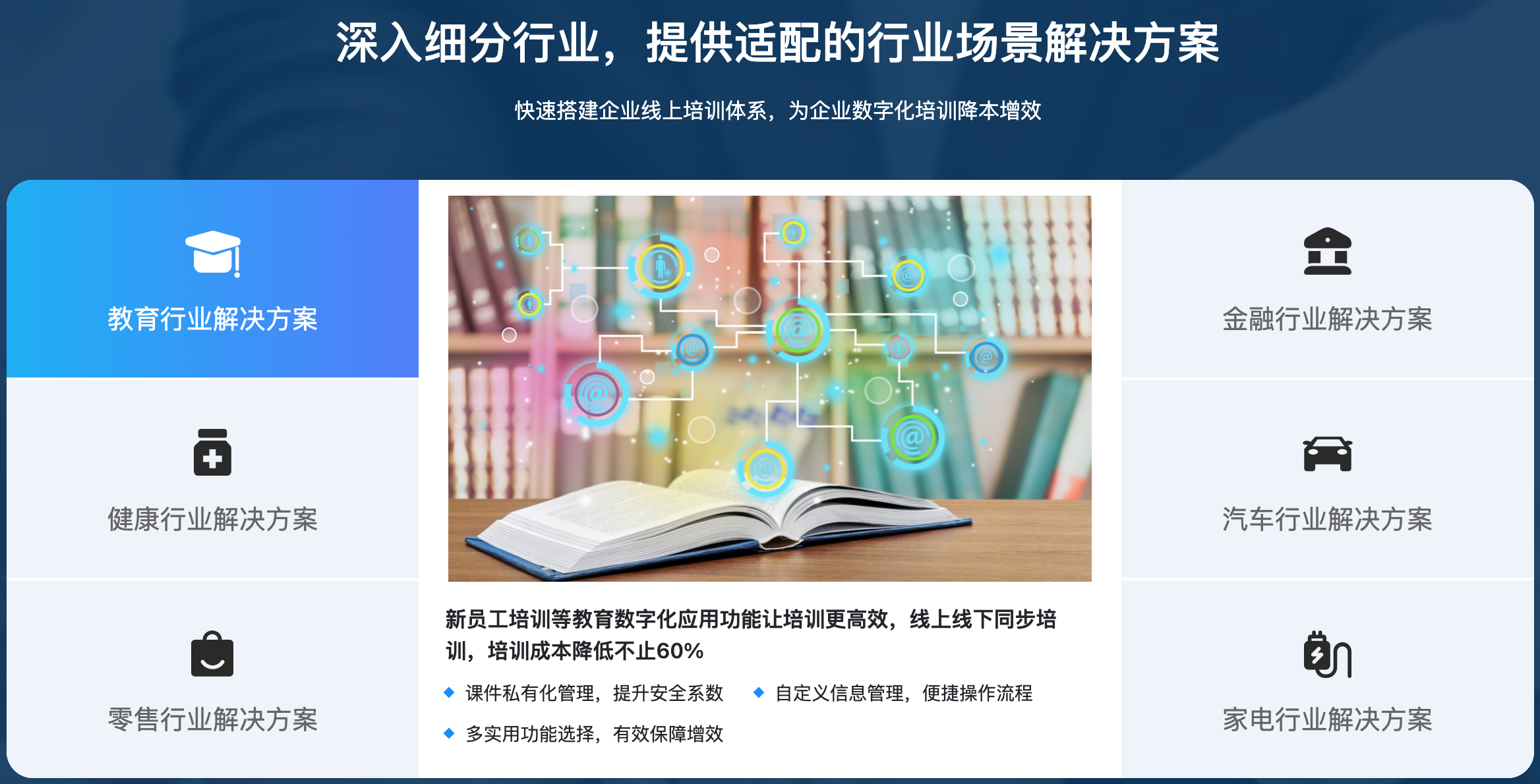 机构企业内训线上平台_培训机构_昱新内训平台 第5张