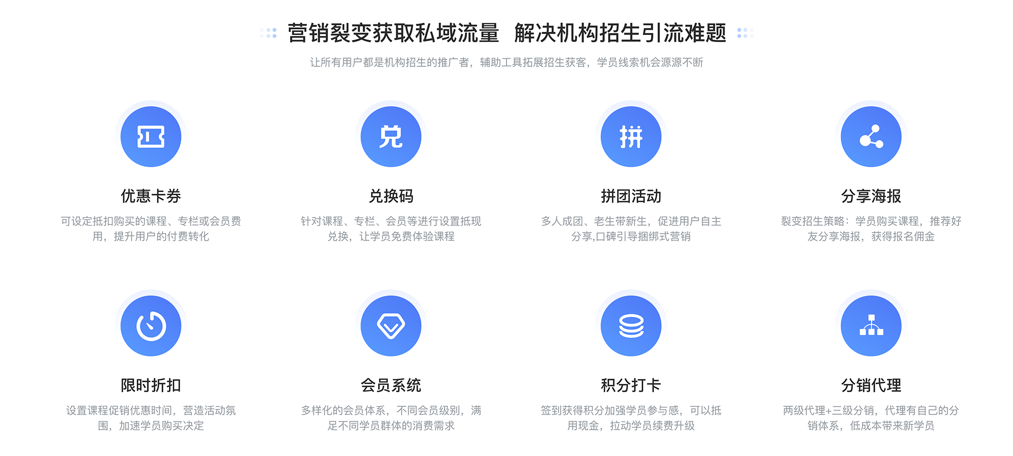 员工线上培训平台_企业内训平台哪家好_昱新内训平台 网校培训 线上培训软件 第4张