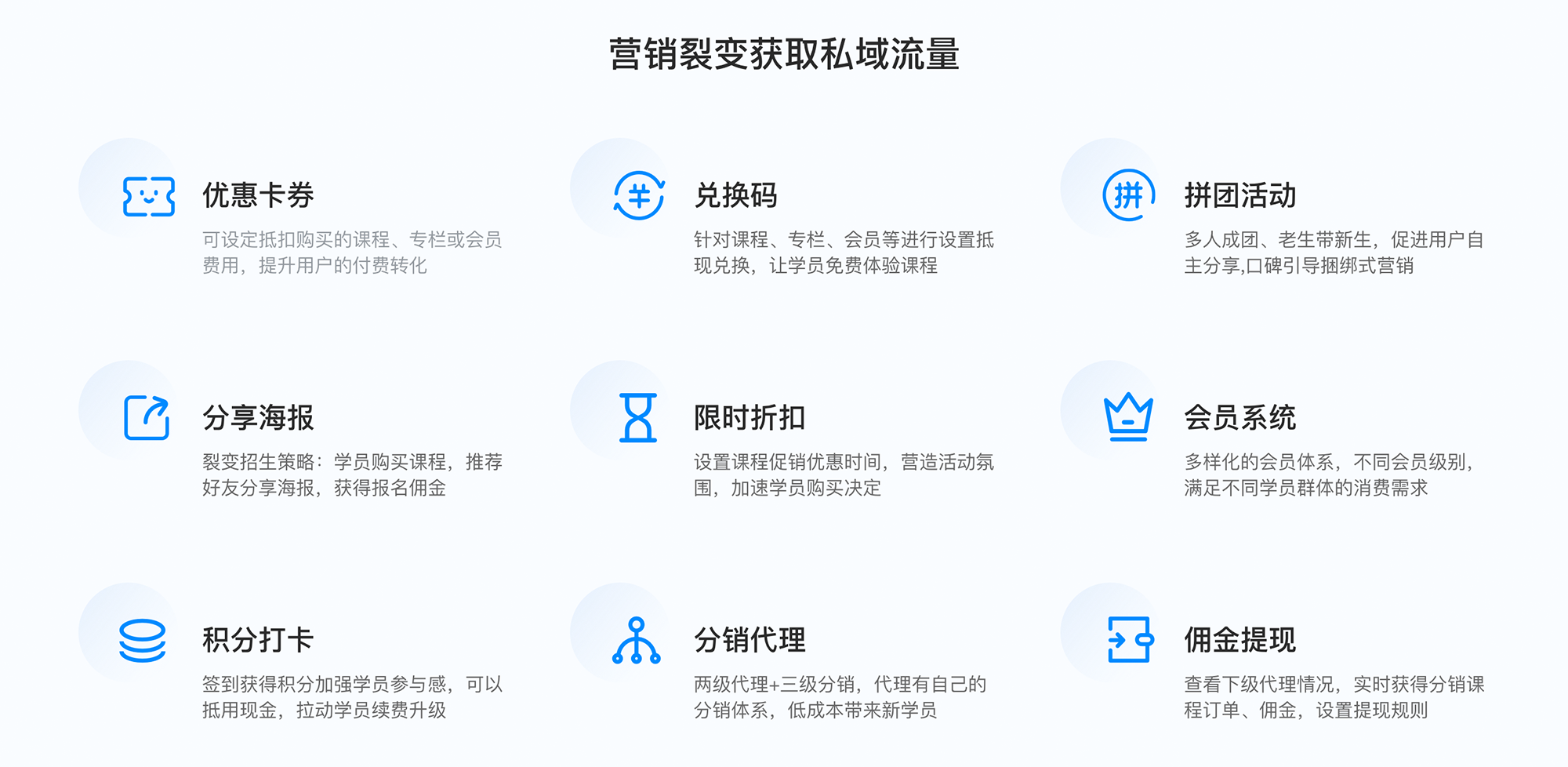 线上培训课程平台_企业内训系统平台_昱新内训平台 网校培训 怎么弄网络课程 第4张