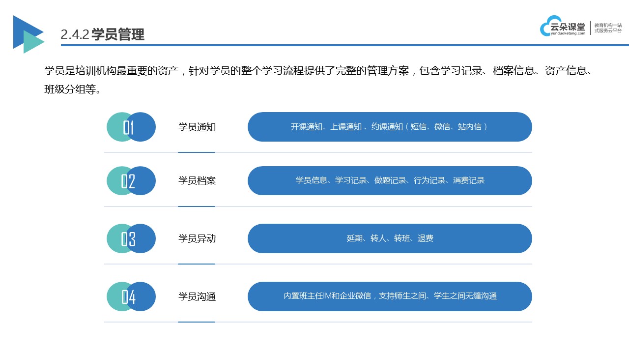 网上在线培训平台_企业内训平台报价多少_昱新内训平台 网上在线教育平台 网上在线授课平台 第4张